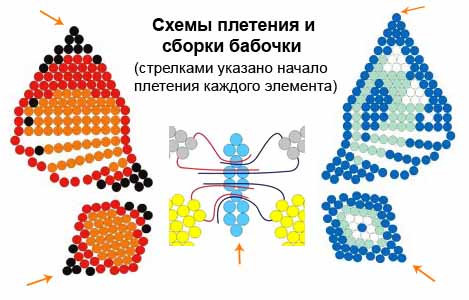 Схема плетения бабочек из бисера.